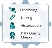 data_processingEN